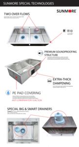 8548 sunmore อ่างล้างจานสแตนเลสติดบน304มาตรฐานสากลส่งตรงจากโรงงานเวียดนาม - Product Image 6