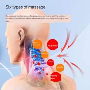 Masajeador de Cuello Moderno con Calor Ajustable, Portátil y Seguro para Uso Doméstico, Diseño Ecológico - Product Image 5