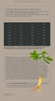 Poudre d'extrait de racine de ginseng coréen entier de qualité supérieure, 6,5 fois plus de saponines Rg3, lyophilisé, cultivé par SmartFarm, CAN