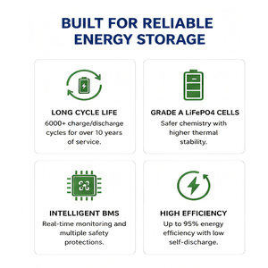 Armadio Batteria ad Alte Prestazioni per Accumulo Energetico Domestico, per Backup Solare, <span class=keywords><strong>Energia</strong></span> <span class=keywords><strong>Rinnovabile</strong></span> e Fornitura Elettrica di Emergenza - Product Image 4