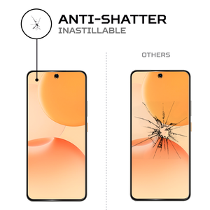 ฟิล์มกันรอยหน้าจอเรียลมี พี 4 5 จีพร้อมคุณสมบัติป้องกันการกระแทก - Product Image 5