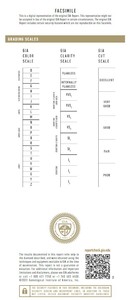 B2B D'Vins para GIA certificado 2,00 CT suelto blanco Natural redondo diamante J Color FL FLOW pureza EX corte joyería pulida - Product Image 5