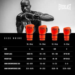 Guantes de Boxeo Profesionales Twins Boxing Cleto de Cuero Genuino para MMA, Muay Thai, Sparring y Kick Boxing - Product Image 6