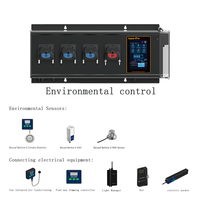 Système d'irrigation intelligent multi-zones, meilleur contrôleur d'irrigation automatique, système intelligent d'irrigation et de fertilisation