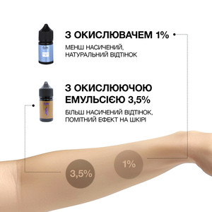 Gel para Cejas Color Rubio Frío 20 ml de Larga Duración - Product Image 4
