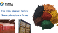 Oxyde de fer rouge S130 couleur asphalte terrazzo sol peinture plastique caoutchouc rouge pigment