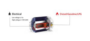 Nf Caravan Rv Camper 12V 6kw Diesel <span class=keywords><strong>Combi</strong></span> Verwarmer 110V/220V-250V Vergelijkbaar Met <span class=keywords><strong>Truma</strong></span> <span class=keywords><strong>Combi</strong></span> 4e En <span class=keywords><strong>Truma</strong></span> <span class=keywords><strong>Combi</strong></span> 6e - Product Image 6