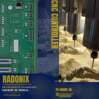 RADONIX PC-SMART 4A - Tarjeta Controladora CNC Ethernet de 4 Ejes con 16 E/S y Memoria EEPROM de 24V para Fresadoras de Madera y Trabajos de Carpintería