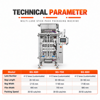 Machine de remplissage et d'emballage automatique multi-voies pour sachets de gel énergétique, gelée, haute vitesse, certifiée CE, haute productivité