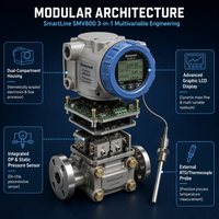Transmetteur de débit multivariable Honeywell SmartLine SMV800 HART 7 Modbus Gaz Précision 0,025 % Débit de réduction 400:1