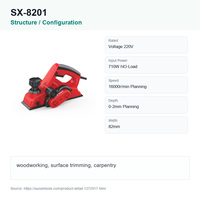 Raboteuse électrique OEM SX 8201 pour le travail du bois, la menuiserie, le dégrossissage et le lissage des surfaces, kit d'outils électriques