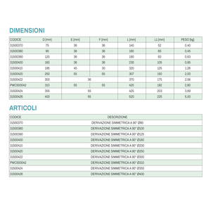 Tecnosystemi 90 - Pieza para sistemas HVAC de ramificación simétrica para conductos circulares - Product Image 3