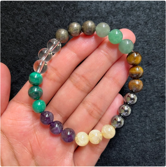 แสดงภาพ