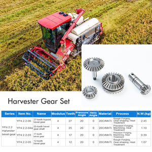 Set Roda Gigi Bevel Hypoid Forging Dabing Mechanical Harvester, Roda Gigi Kustom untuk Dijual - Product Image 1