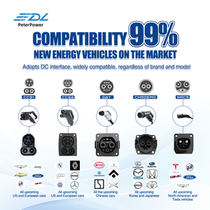 <span class=keywords><strong>Stazione</strong></span> <span class=keywords><strong>di</strong></span> <span class=keywords><strong>ricarica</strong></span> <span class=keywords><strong>per</strong></span> auto intelligente da 60KW a 600KW pile <span class=keywords><strong>di</strong></span> <span class=keywords><strong>ricarica</strong></span> cc <span class=keywords><strong>per</strong></span> veicoli elettrici - Product Image 3