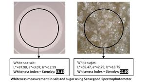 เครื่องวัดความเข้มแสงที่เพิ่งเปิดตัวสำหรับการวัดความขาวของเมล็ดถั่วสาคูคุณภาพสูง - Product Image 4