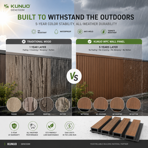 Panel <span class=keywords><strong>de</strong></span> Pared Exterior <span class=keywords><strong>de</strong></span> WPC, Revestimiento Exterior Ligero para Renovación <span class=keywords><strong>de</strong></span> Fachadas <span class=keywords><strong>de</strong></span> <span class=keywords><strong>Casas</strong></span> Antiguas y Remodelación <span class=keywords><strong>de</strong></span> Paredes - Product Image 5