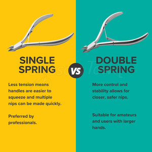 Pince à ongles avec double ressort pour une coupe en douceur des ongles résistants et un toilettage efficace des pieds - Product Image 6