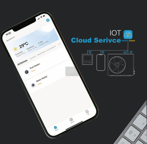 Конструкция геотермального теплового насоса R32 CE для эффективного круглогодичного климат-контроля и использования возобновляемых источников энергии - Product Image 4