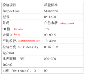Aluminiumhydroxide Nanometer Micrometer 99.5% Naar 99.99% Cas 21645-51-2 - Product Image 2