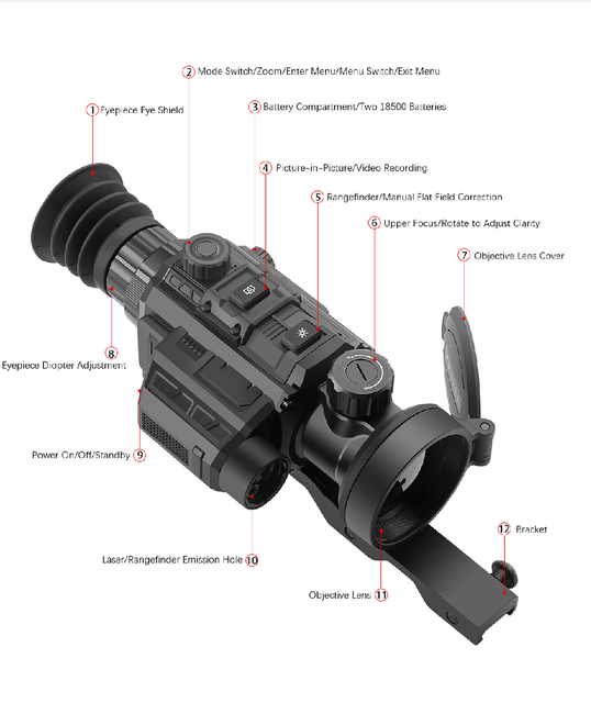 Hikmicro Thermal Imaging Scope Laser Rangefinder for Hunting High Sensitivity Thermal Optics 384/640 Resolution 2.6x