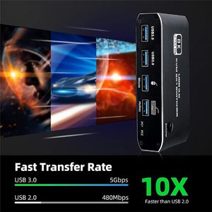 Commutateur <span class=keywords><strong>KVM</strong></span> SYONG 8K HDMI 2.1 USB avec commutateur USB 8K 60Hz 4K120Hz USB 3.0 pour 2 ordinateurs partageant 2 moniteurs. - Product Image 2