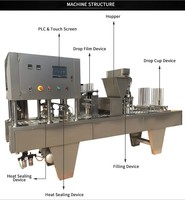 Machine de remplissage et de scellage de pots de yaourt, machine d'emballage personnalisée pour pots en plastique, fabriquée en usine, pour le yaourt