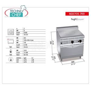 Cocina de Gas con Horno a Gas GN 2/1, Kw.17.8 - Product Image 4