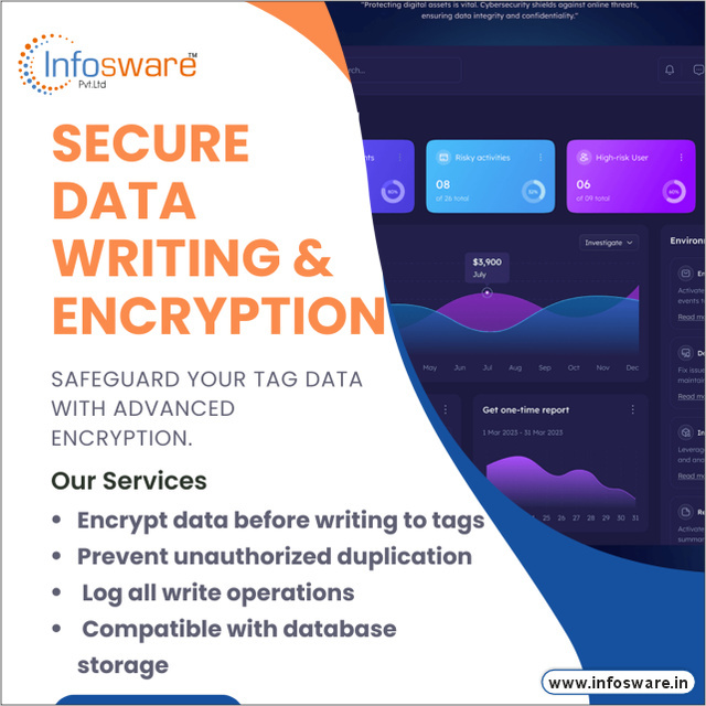 TagWrite RFID Reading & Writing Programming Software System