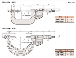 Micromètre numérique de haute précision personnalisé de qualité supérieure, instruments de mesure et de test - Product Image 4