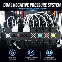 Impresora Digital UV de Una Sola Pasada Jucolor, Nuevo Modelo, Impresión a Color de Alta Velocidad para Vasos de Plástico, Madera, Vidrio, Juguetes de ABS