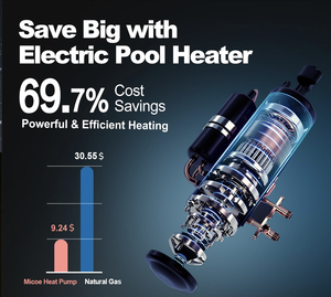 Calentador de Piscina Eléctrico, Bomba de Calor para Piscina de 32000 Galones - Product Image 5