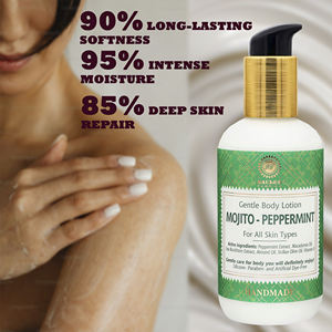 Loción Corporal Mojito Peppermint, Fórmula Revitalizante para una Piel Fresca y Refrescante, Hecha a Mano en Letonia, Ingredientes de la UE, Marca Privada, Venta al por Mayor - Product Image 2