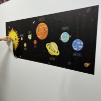 Papier peint éducatif sur le thème du système solaire pour enfants, réutilisable, durable, en polystyrène, attire l'électricité statique sur les surfaces