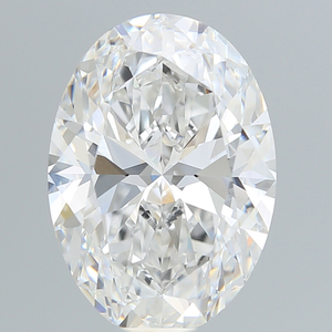 Fábrica al por mayor Oval brillante 1.0CT 1.1CT 2ct 3CT 4CT 5CT diamante cultivado en laboratorio para anillo de compromiso de joyería - Product Image 6