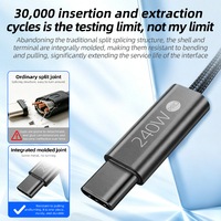 Câble de charge rapide USB C vers USB C 240W, USB 2.0 480 Mbps, cordon de données, 1M 2M 3M, logo personnalisé, emballage de vente au détail, marque privée