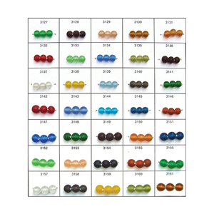 ลูกปัดแก้วฟรอสต์ลายสวยงาม ดีไซน์ทันสมัย สำหรับงานเครื่องประดับและงานฝีมือตกแต่ง ในราคาที่เข้าถึงได้ - Product Image 1