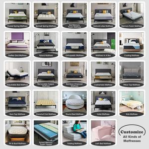 Customize Eyelash Extension Mat Beauty Salon Spa Bed Pad Wave Thin Lash Bed Velvet <b>Topper</b> Orthopedic <b>Memory</b> <b>Foam</b> Curved <b>Mattress</b> - Product Image 4