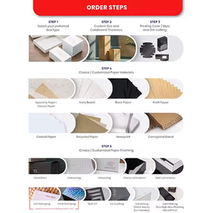 Boîtes à pizza OEM Boîte à pizza imprimée sur mesure de conception libre - Product Image 3