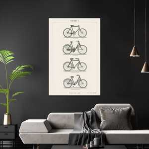 Affiche murale en papier sur les vélos de l'Institut de Leipzig, avec bibliographie - Product Image 3