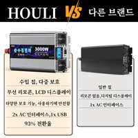 HOULI 12V 3000W 4000W Onduleur à onde sinusoïdale pure Convertisseur automatique 12V AC 220V 24V