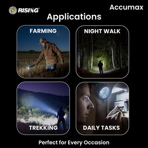 Mạnh mẽ nhựa sạc <span class=keywords><strong>LED</strong></span> tay <span class=keywords><strong>Torch</strong></span> cho cuộc phiêu lưu và an ninh, đêm đi bộ dễ dàng Grip 4 chế độ chiếu sáng với đèn nền - Product Image 3