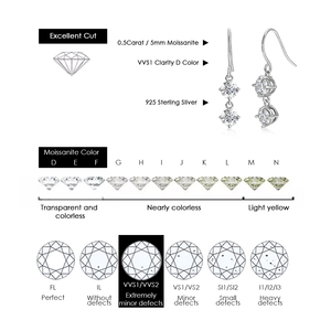 Lab Grown-pendientes de plata de ley 925 con <span class=keywords><strong>2</strong></span> piedras colgantes, joyería con diamantes de moissanita azul, para mujeres - Product Image 4