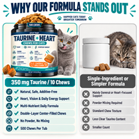 Private Label Taurine Hartondersteunende Kattenkauwstaafjes Kip & Krill smaak Functionele Huisdiertreats voor Hart, Ogen en Energiegezondheid