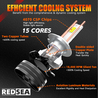 Phare LED REDSEA R2 haute puissance 200W 20000LM H4, faisceau haut et bas, Canbus, ampoule de phare LED H1 H4 H7 H11 H13 Hb3 Hb4 9005 9006