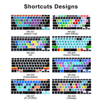 Clavier en silicone arabe russe allemand italien espagnol pour MacBook 13 15 pouces A1466 A1369 A1278 A1286 A1502 A1425 A1398