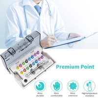 Kit d'outils de réparation d'implants prothétiques manuels en acier inoxydable coloré de haute qualité par Surtechs International