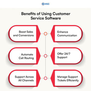Chatbots ขับเคลื่อนด้วย Ai ที่ดีที่สุดและซอฟต์แวร์สนับสนุนลูกค้า crimsyn ระบบขั้นสูงสำหรับระบบปฏิบัติการ - Product Image 4