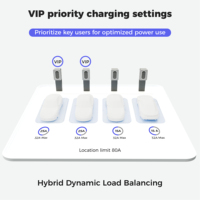 Chargeur rapide EV de type 2 HDLM RS485 commercial DLB AC 22KW 32A pour voiture électrique, borne de recharge murale triphasée, utilisation publique