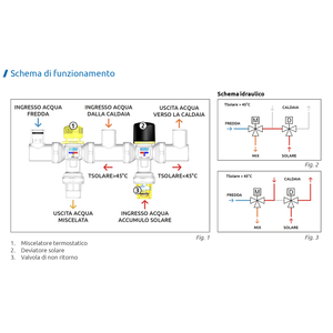 Kit de Integración de Panel Solar/Caldera ICMA S170 para Calentadores Solares de Agua - Product Image 3